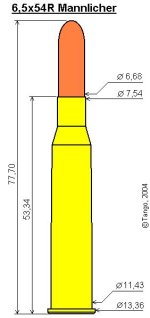 d6_5x54r_mannlicher.jpg