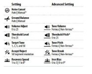 equinox600and800differences.jpg