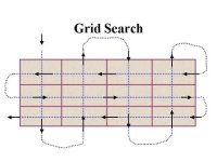 65-grid-search.jpeg