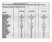 updated xterra tid chart apr 20110001 - Copy.jpg