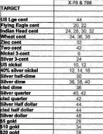 xterra 705 chart.jpg