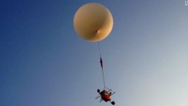 Balloon-Figure-3-120623125936-cnn-weather-balloon-launch-story-top.jpg