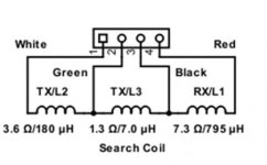 Search_Coil.jpg