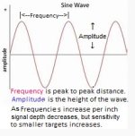 Sinewave Image #1, OIP.jpg