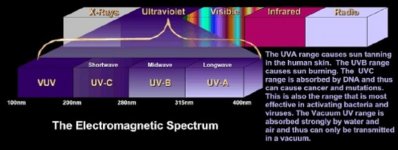 UV spectrum.jpg