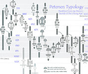 petersentypology.web.._206.jpg